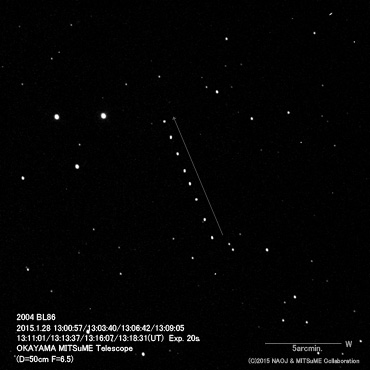 地球に接近した小惑星2004 86BL