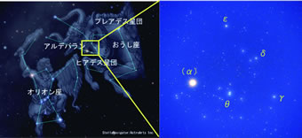 おうし座ヒアデス星団