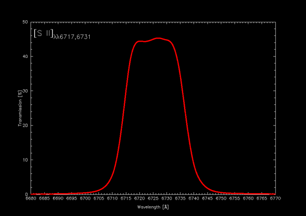 sii.gif